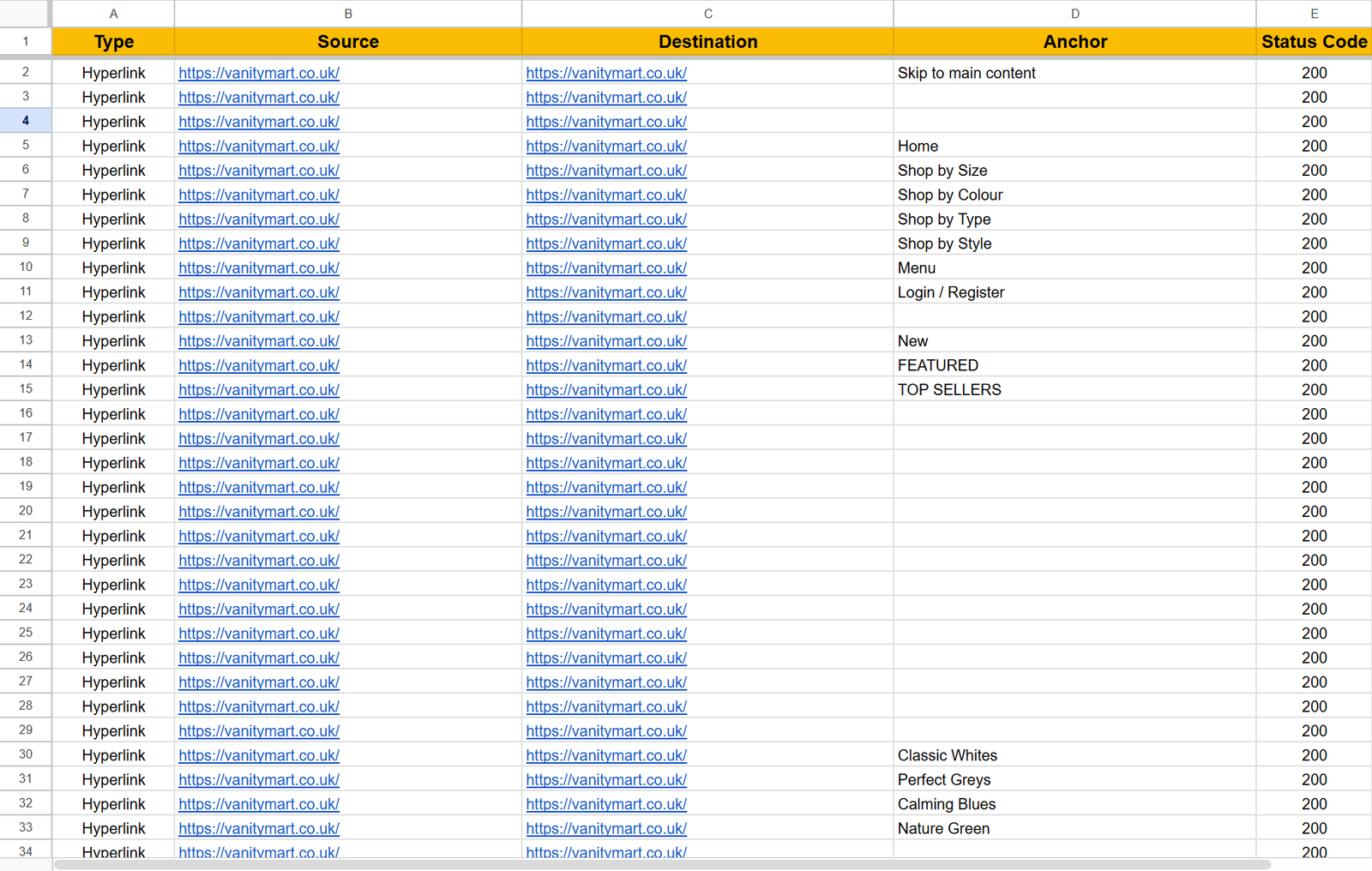 seotips - all inlinks export google sheets
