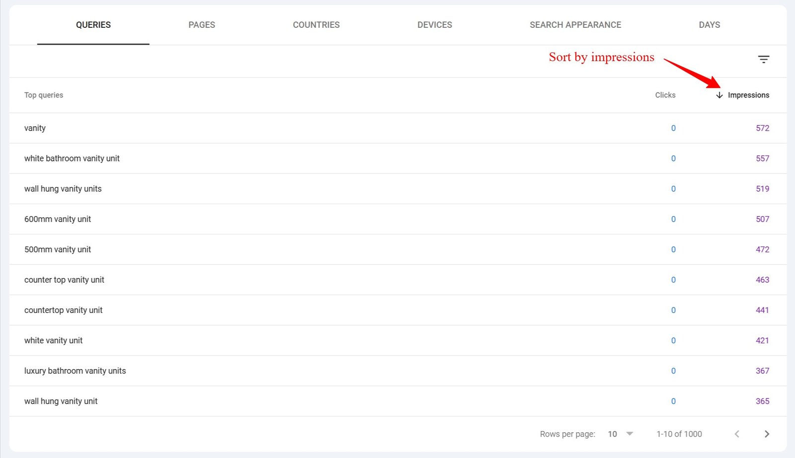 seotips - search console queries by impressions 1