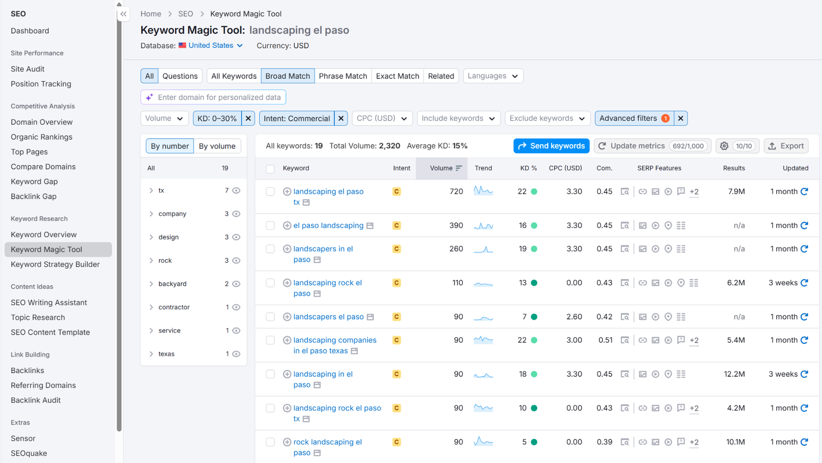 seotips - image 2